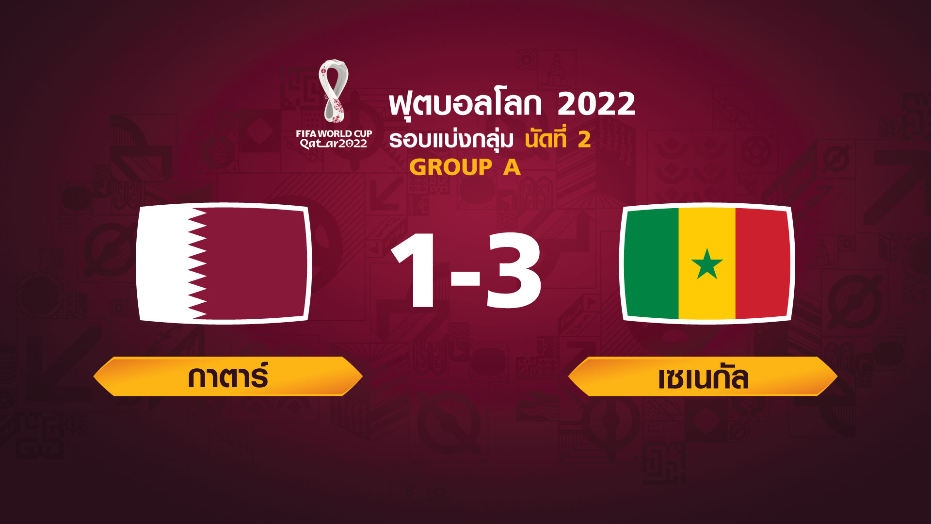 ฟุตบอลโลก 2022 รอบแบ่งกลุ่ม นัดที่ 2 ระหว่าง Qatar vs Senegal