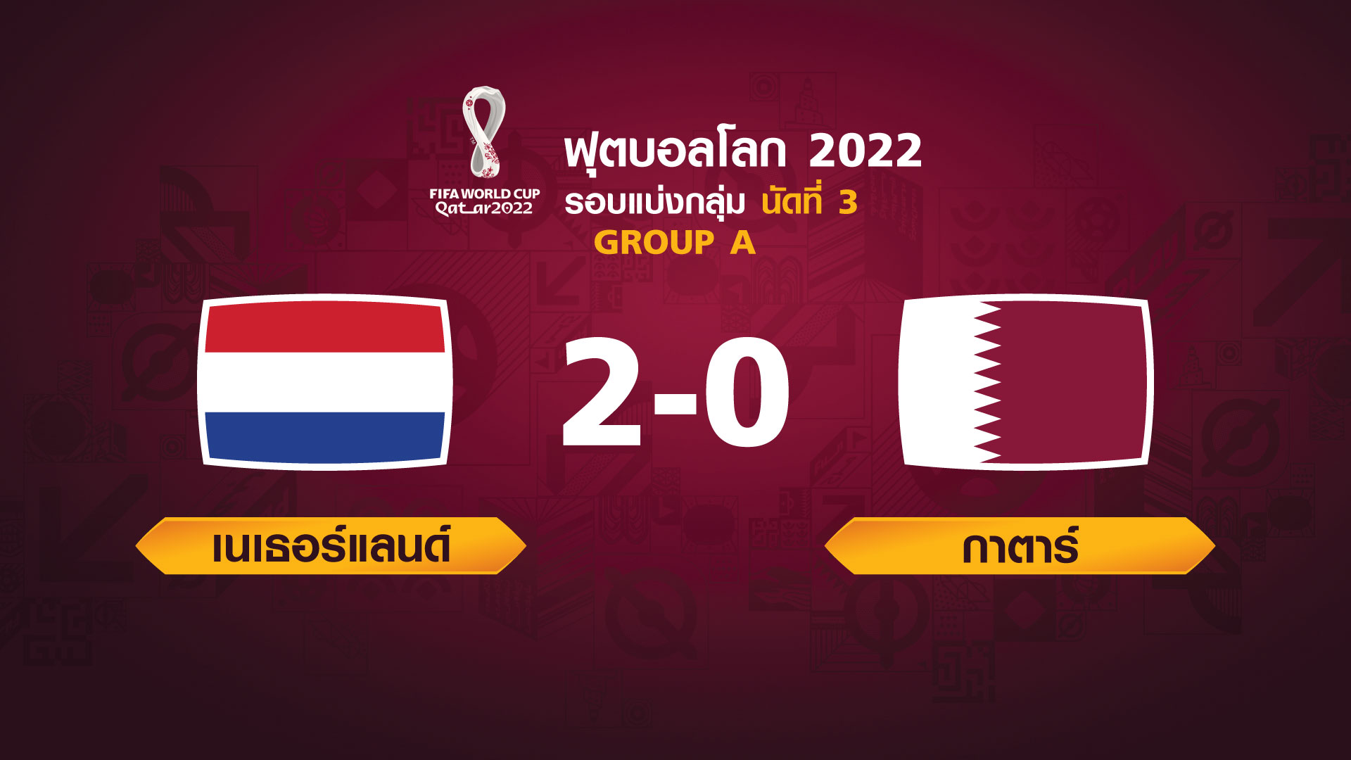 ฟุตบอลโลก 2022 รอบแบ่งกลุ่ม นัดที่ 3 ระหว่าง NETHERLANDS VS QATAR