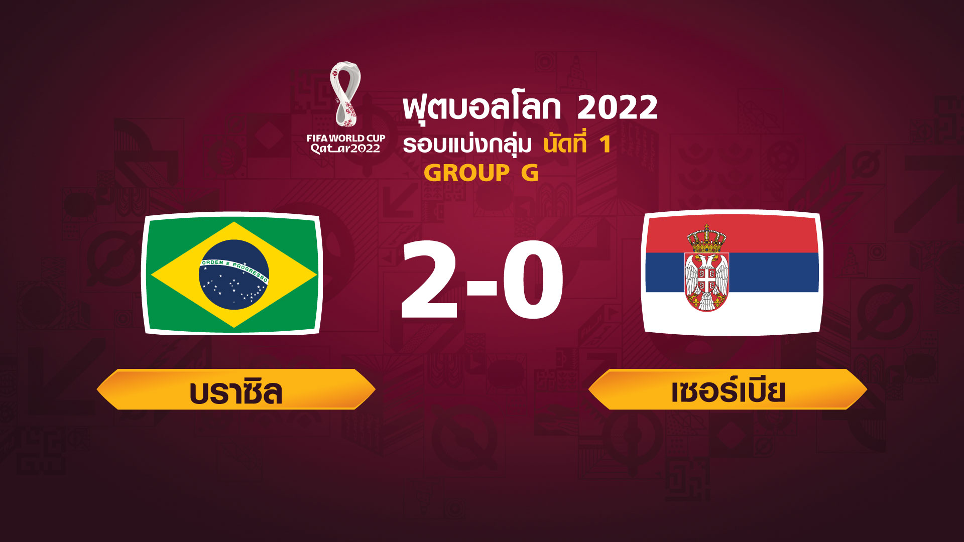 ฟุตบอลโลก 2022 รอบแบ่งกลุ่ม นัดแรก ระหว่าง Brazil vs Serbia